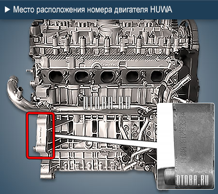 Место расположение номера двигателя Ford HUWA