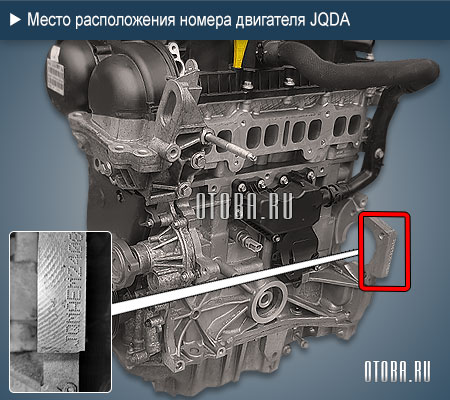 Расположение номера двигателя Ford JQDA.