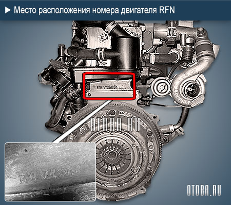 Расположение номера двигателя Ford RFN.