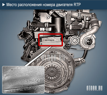 Расположение номера двигателя Ford RTP.