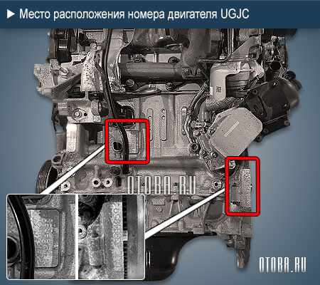 Расположение номера двигателя Ford UGJC.