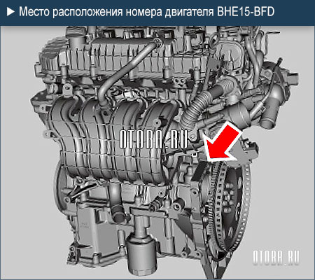 Место расположение номера двигателя Geely BHE15-BFD