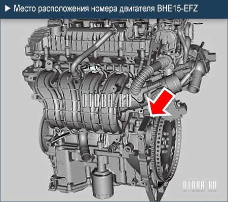 Место расположение номера двигателя Geely BHE15-EFZ