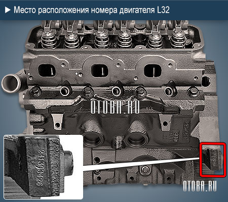 Расположение номера двигателя GM L32.
