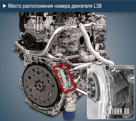 Расположение номера двигателя GM L3B.