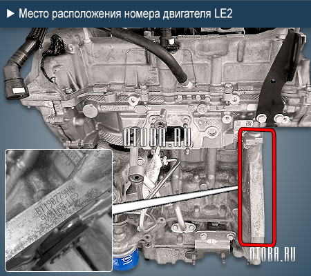 Расположение номера двигателя GM LE2.