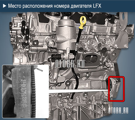 Расположение номера двигателя GM LFX.