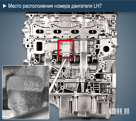 Расположение номера двигателя GM LH7.