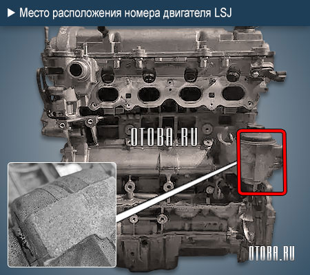 Расположение номера двигателя GM LSJ.
