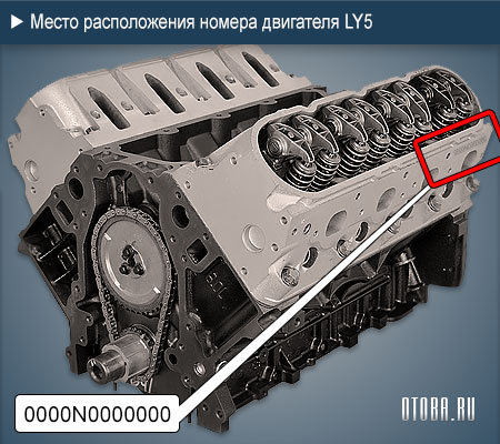 Место расположение номера двигателя GM LY5