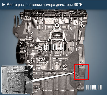 Место расположение номера двигателя Honda S07B