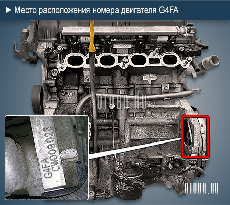 Место расположение номера двигателя Hyundai-Kia G4FA