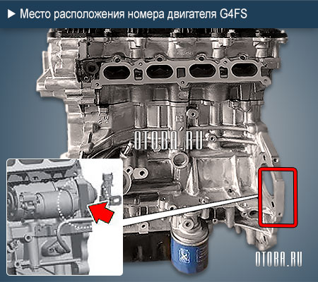 Место расположение номера двигателя Hyundai G4FS