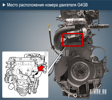 Место расположение номера двигателя Hyundai G4GB