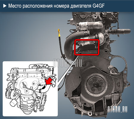 Место расположение номера двигателя hyundai G4GF