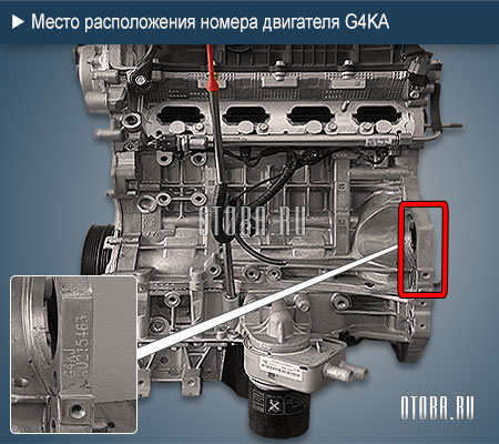 Место расположение номера двигателя Hyundai G4KA