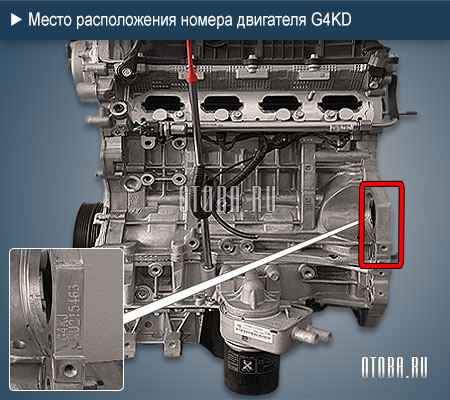 Место расположение номера двигателя Hyundai G4KD