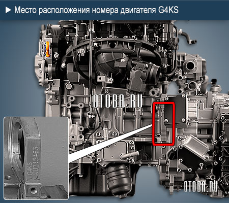 Место расположение номера двигателя Hyundai-Kia G4KS
