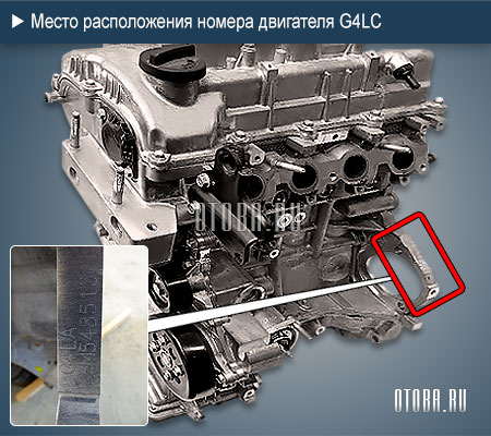 Место расположение номера двигателя Hyundai-Kia G4LC