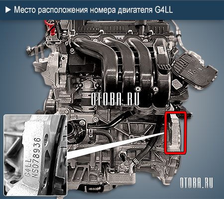 Место расположение номера двигателя Hyundai G4LL