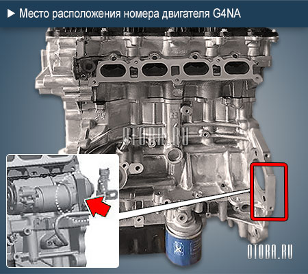 Место расположение номера двигателя Hyundai-Kia G4NA