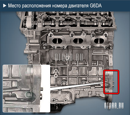 Место расположение номера двигателя Hyundai-Kia G6DA