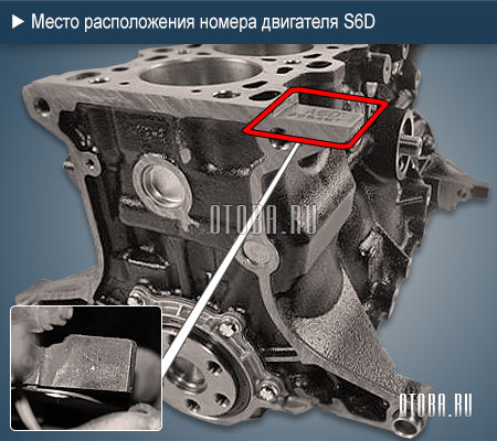 Место расположение номера двигателя Kia S6D