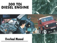Информация о двс Land Rover 300Tdi