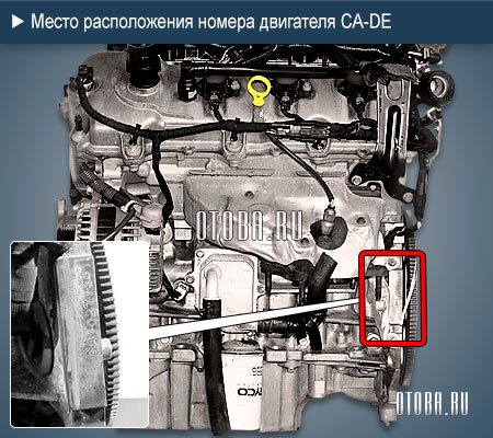 Место расположение номера двигателя Mazda CA-DE