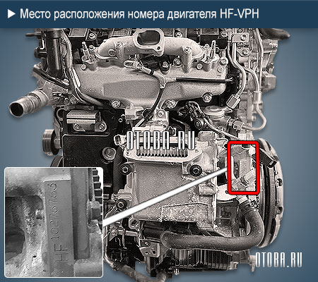 Место расположение номера двигателя Mazda HF-VPH