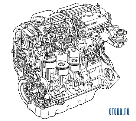 Мотор Mazda RF схема.