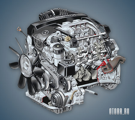 Мотор Mercedes M112 в разрезе.