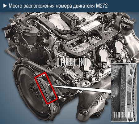 Место расположение номера двигателя Mercedes M272
