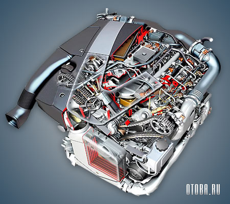 Мотор Mercedes ОМ629 в разрезе.