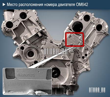 Двигатель Mercedes OM642
