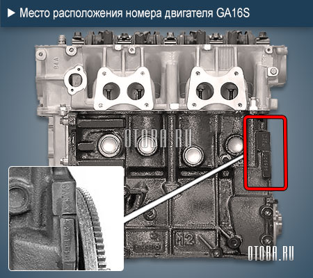 Место расположение номера двигателя nissan ga16s
