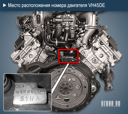 Место расположение номера двигателя nissan vh45de