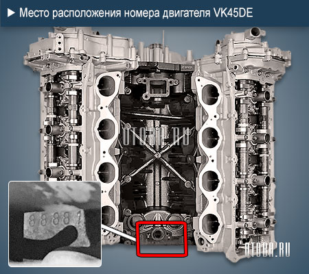 Место расположение номера двигателя nissan VK45DE