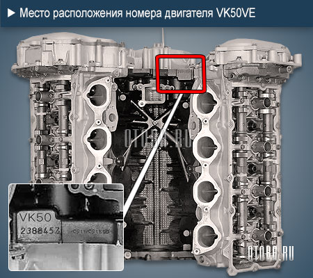 Место расположение номера двигателя nissan vk50ve