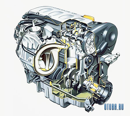 Мотор Opel X18XE1 схема.