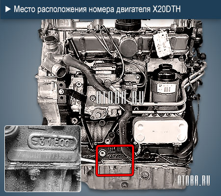Место расположение номера 2.0-литрового двигателя Opel X20DTH