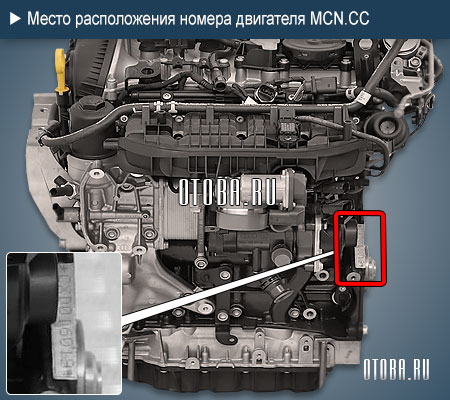 Расположение номера двигателя Porsche MCN.CC.