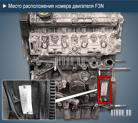 Место расположение номера двигателя renault f3n