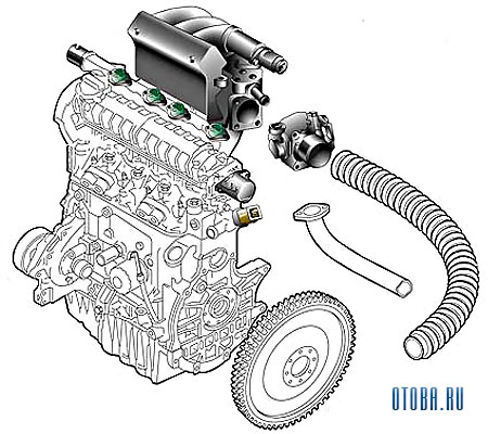 1.8-литровый бензиновый двигатель renault f3r схема.