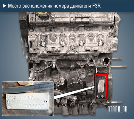 Место расположение номера двигателя Renault F3R