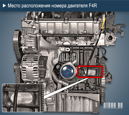 Место расположение номера двигателя renault f4r
