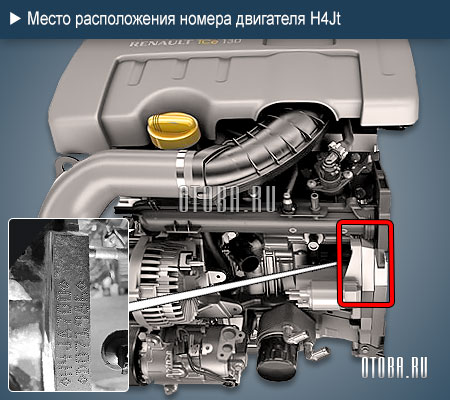 Место расположение номера двигателя Renault h4jt