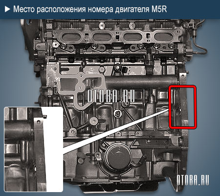 Место расположение номера двигателя Renault M5R