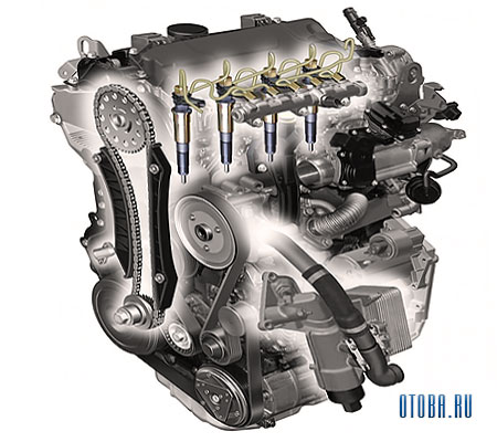 2.3-литровый дизельный двигатель renault m9t схема.