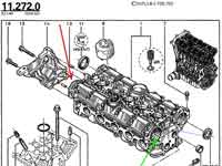 Форум о моторе Renault N7U